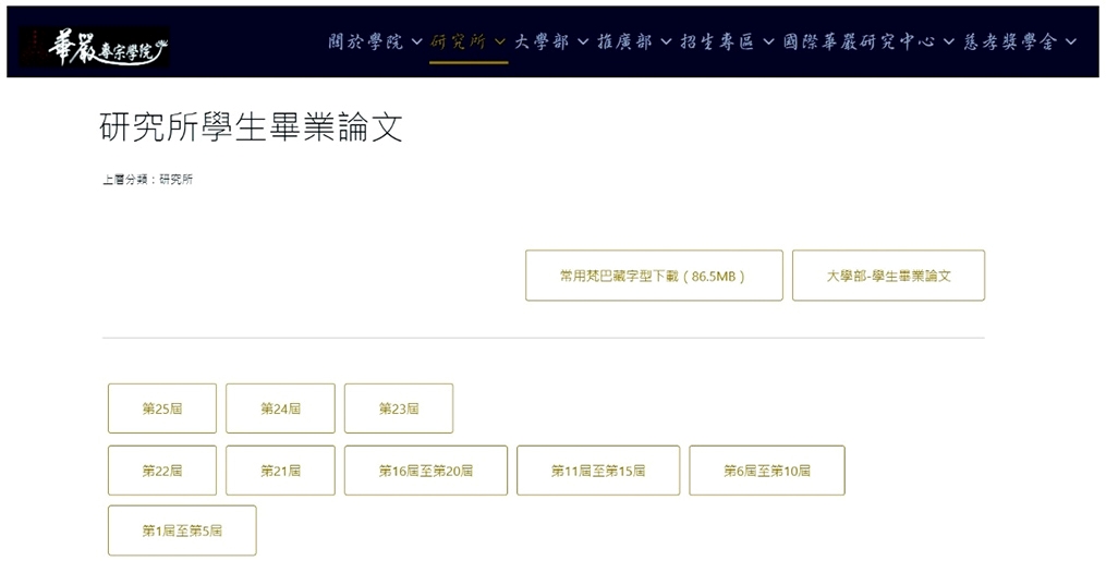 華嚴專宗學院學生論文集-研究所